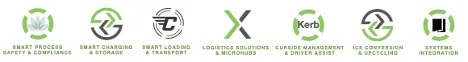 logistics logos